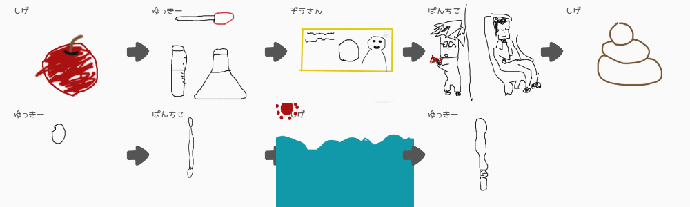 ブラウザ上で遊べる オンライン 絵しりとり ブラウザ上で遊べる オンライン 絵しりとり
