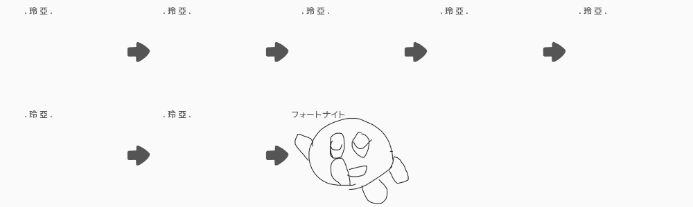ブラウザ上で遊べる オンライン 絵しりとり