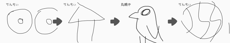 ブラウザ上で遊べる オンライン 絵しりとり
