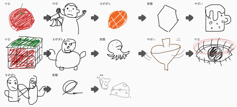 ブラウザ上で遊べる オンライン 絵しりとり