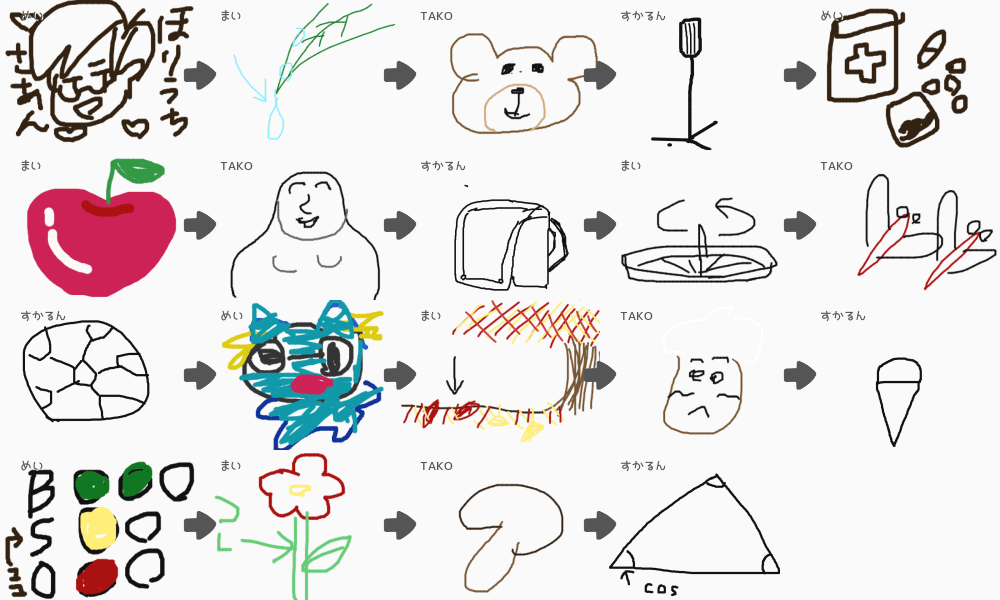 ブラウザ上で遊べる オンライン 絵しりとり