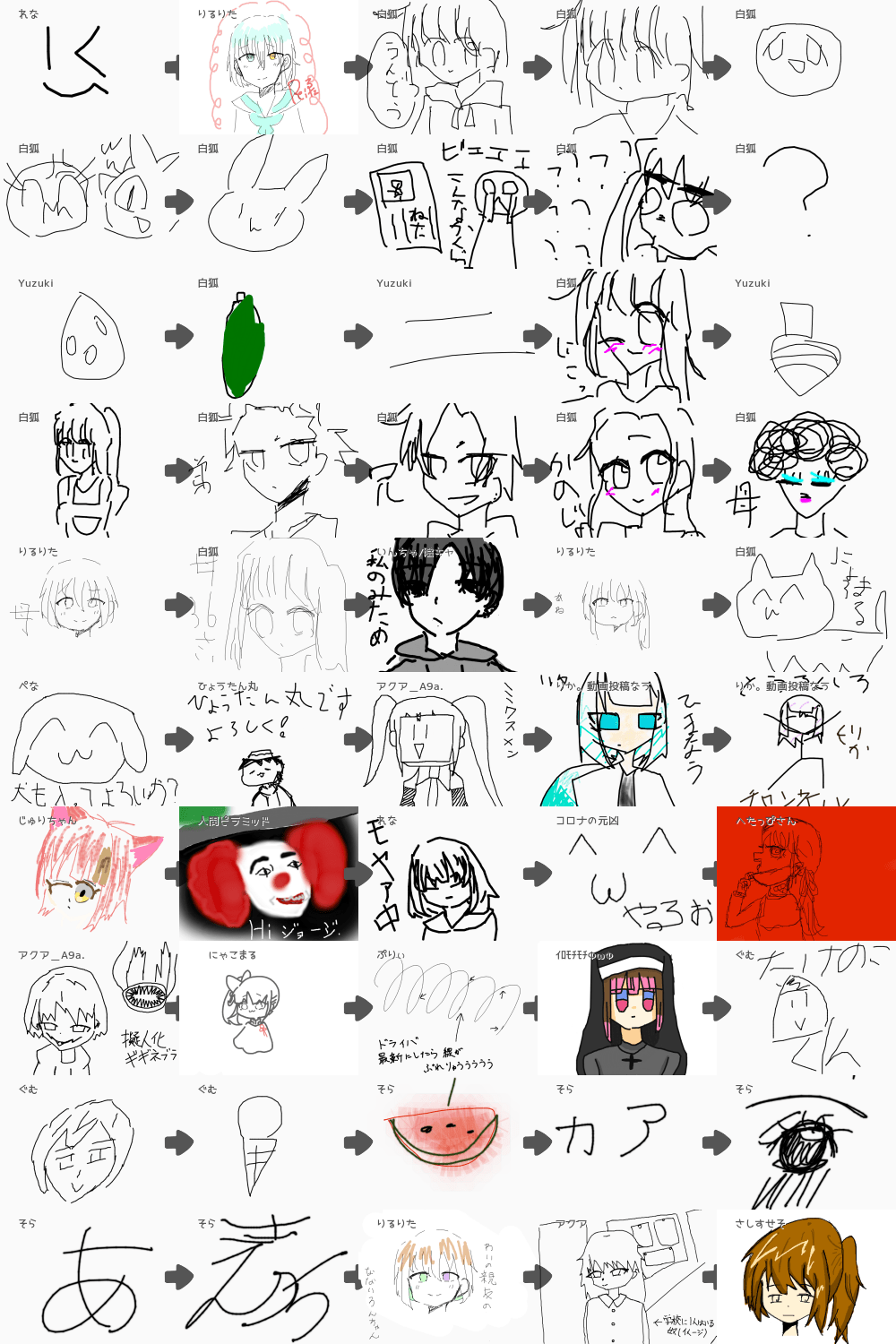 高校の時友達と授業中にやった絵しりとり