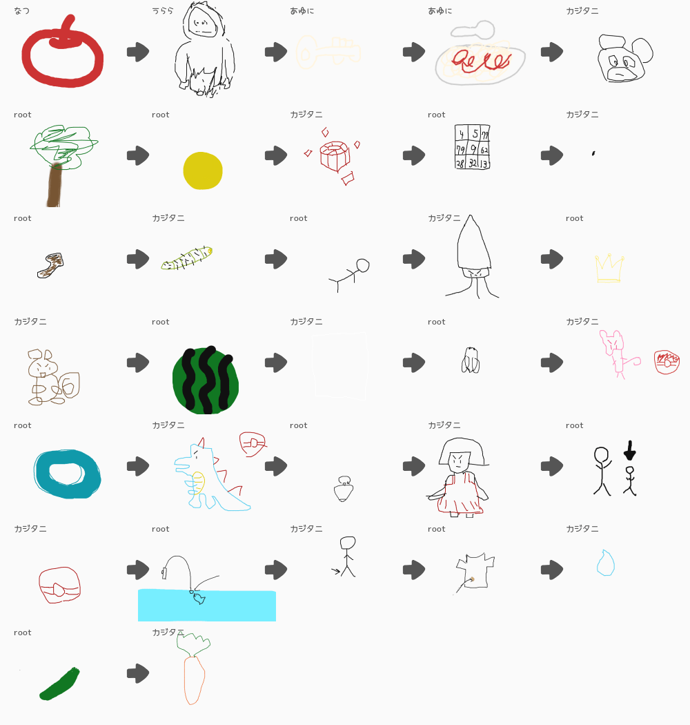ブラウザ上で遊べる オンライン 絵しりとり