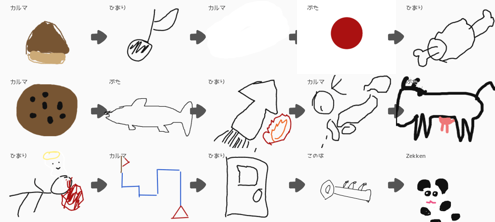 ブラウザ上で遊べる オンライン 絵しりとり