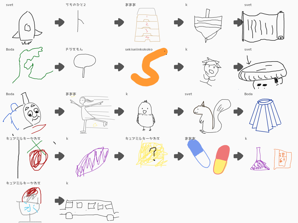 ブラウザ上で遊べる オンライン 絵しりとり