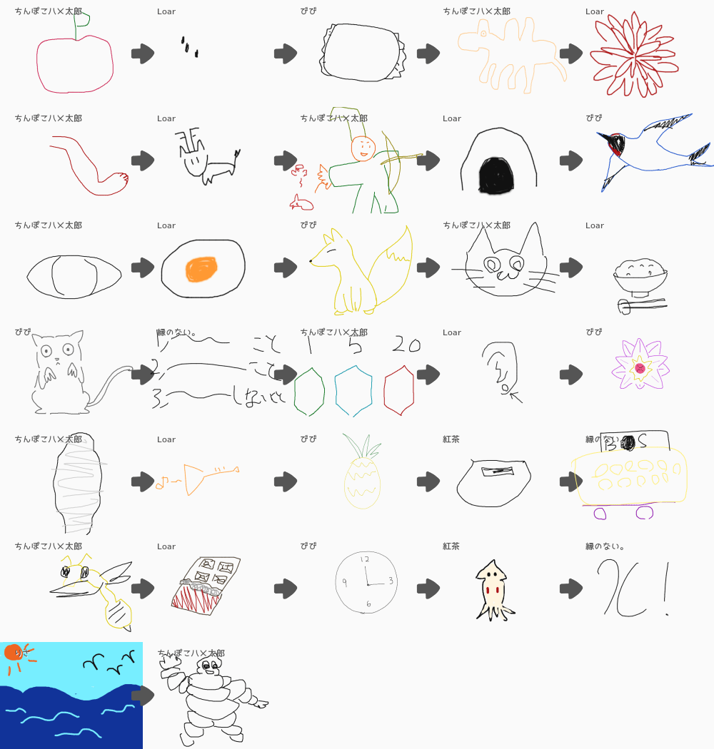 無名画伯達が描いたしりとり 61PhusZeEoL._AC_SY200_QL15_.jpg