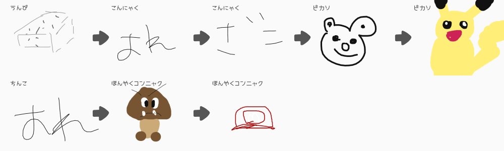 ブラウザ上で遊べる オンライン 絵しりとり