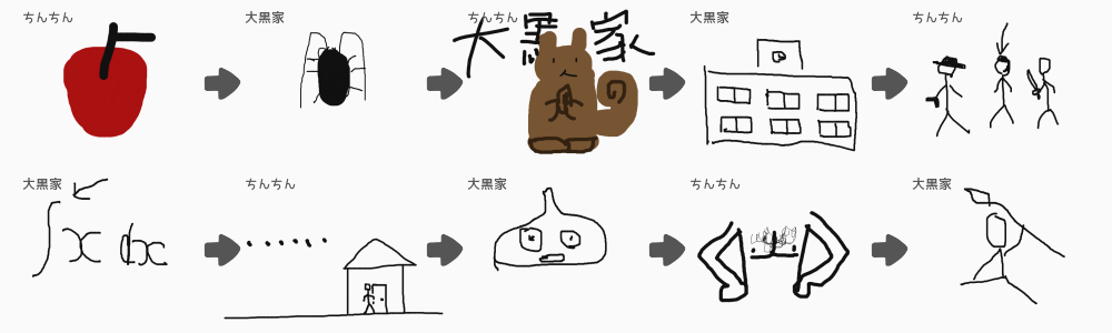 ブラウザ上で遊べる オンライン 絵しりとり