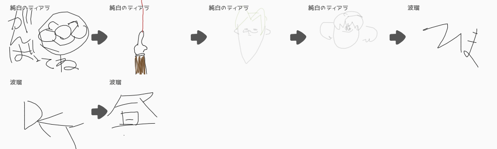 ブラウザ上で遊べる オンライン 絵しりとり ブラウザ上で遊べる オンライン 絵しりとり