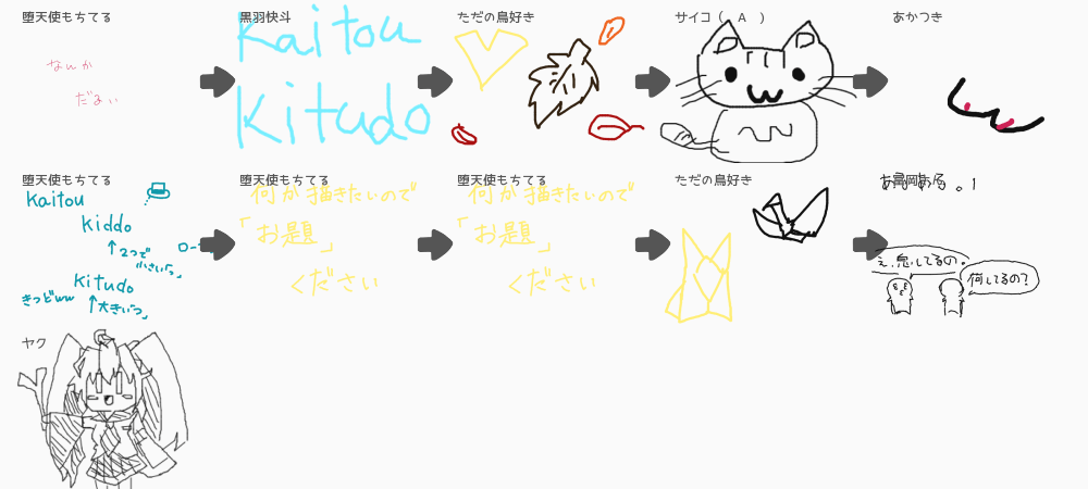 ブラウザ上で遊べる オンライン 絵しりとり