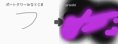 ブラウザ上で遊べる オンライン 絵しりとり