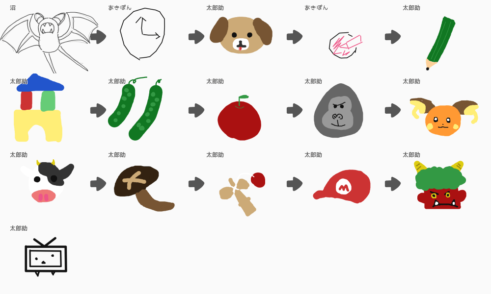 ブラウザ上で遊べる オンライン 絵しりとり ブラウザ上で遊べる オンライン 絵しりとり