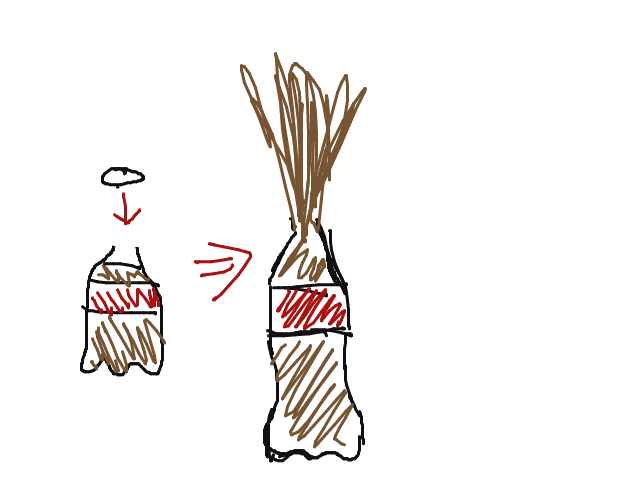 ブラウザ上で遊べる オンライン 絵しりとり