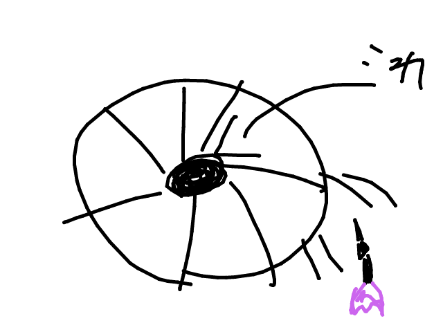 ブラウザ上で遊べる オンライン 絵しりとり