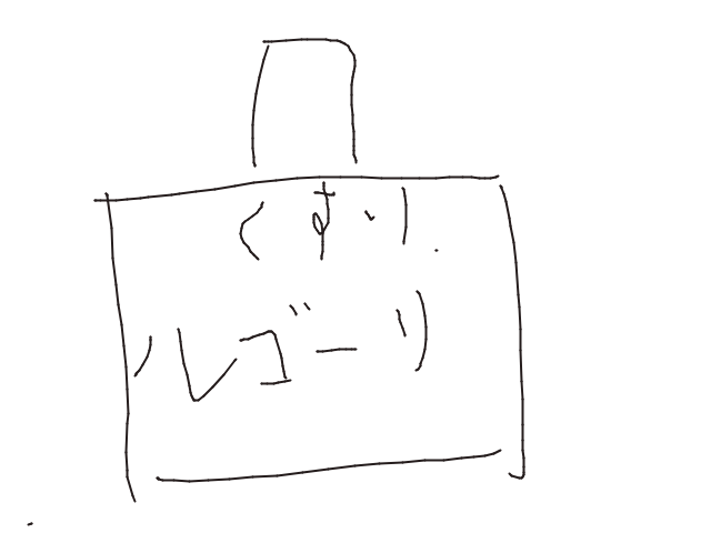 無名画伯達が描いたしりとり ブラウザ上で遊べる！「オンライン 絵しりとり」