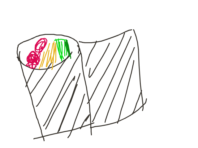 無名画伯達が描いたしりとり ブラウザ上で遊べる！「オンライン 絵しりとり」